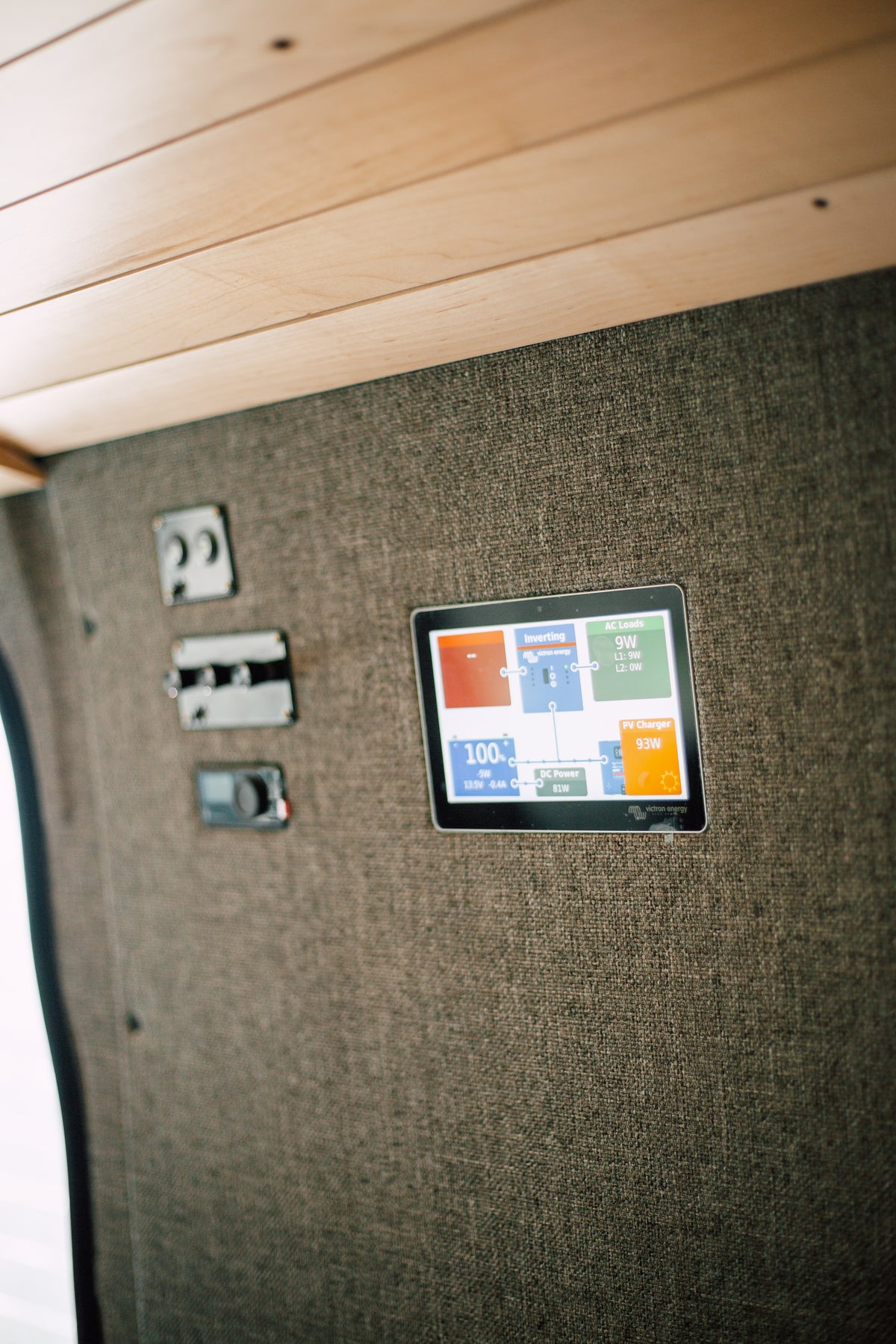 Upholstered walls